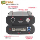 天创恒达TC UB530视频采集卡hdmi dvi sdi 高清USB外置直播1080P