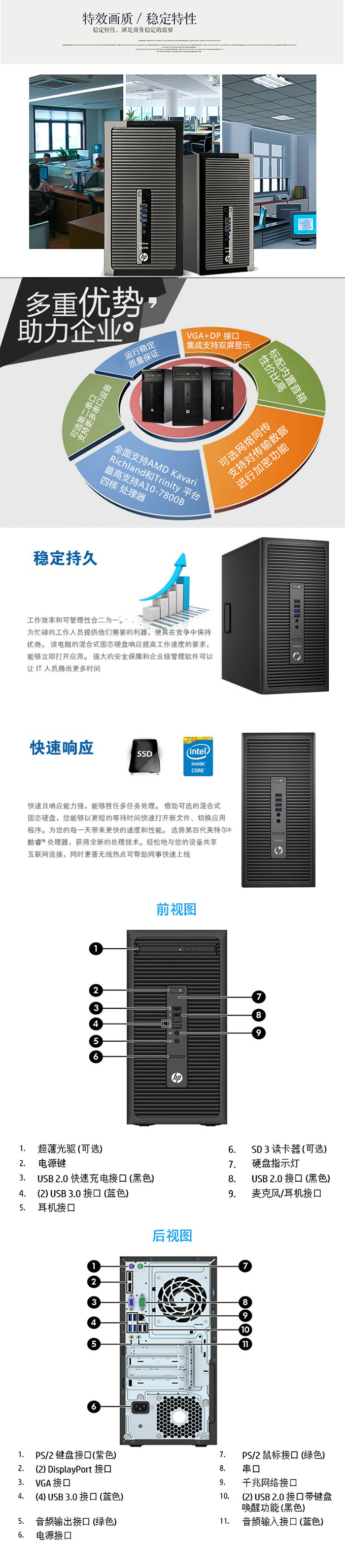 惠普HP ProDesk 680 G2 MT台式机i5-6500