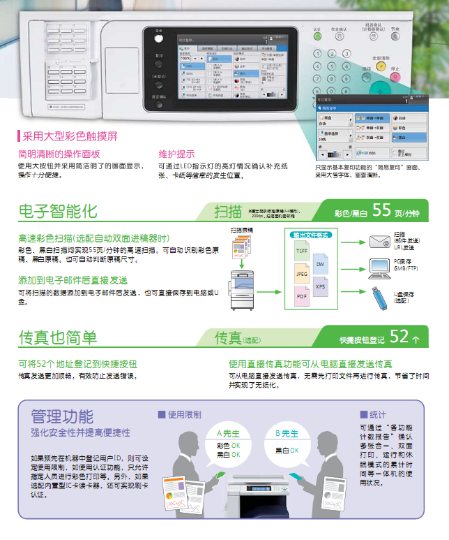 C2263L 双面A3打印复印机